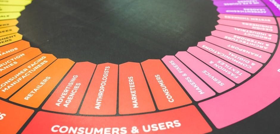 Top 12 Full-Service Digital Marketing Agencies London