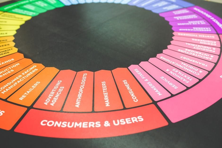 Top 12 Full-Service Digital Marketing Agencies London