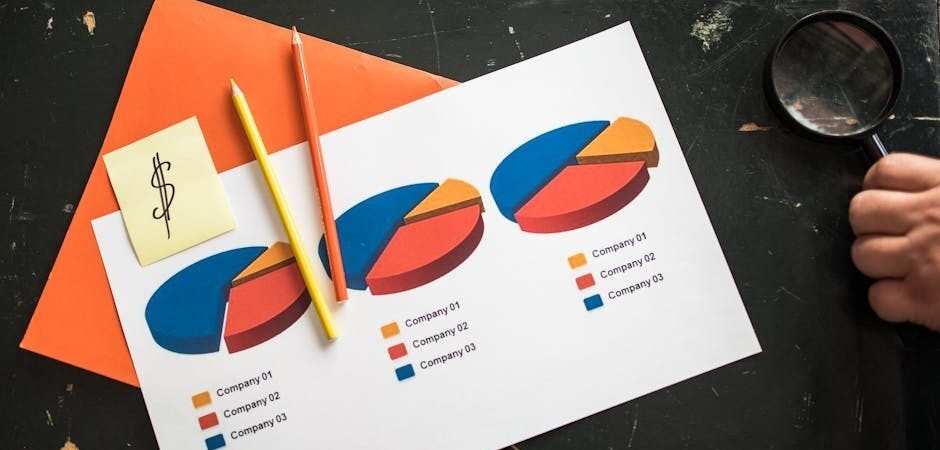 Top 10 PPC Companies in London for 2024