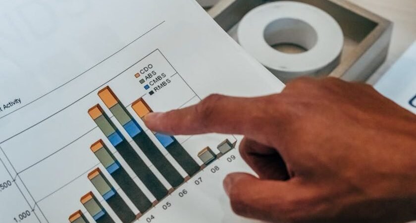 6 Account-Based Marketing Agencies in London