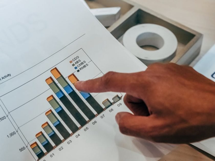 6 Account-Based Marketing Agencies in London