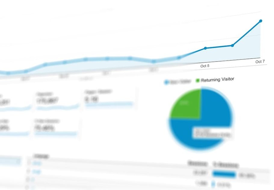 Top 10 Performance Marketing Agencies in London