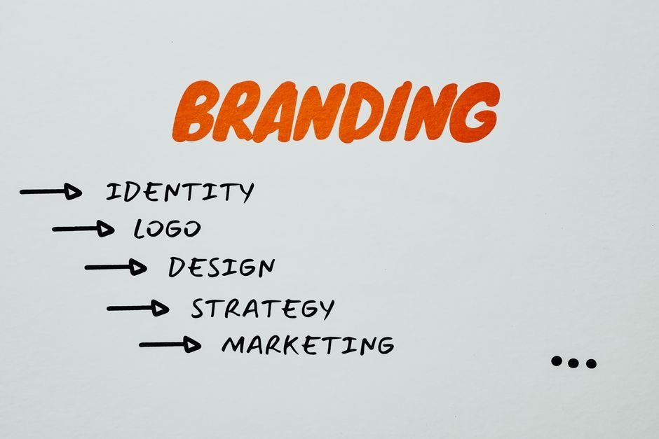 8 Brand Strategy Agencies in London | 2025 Guide