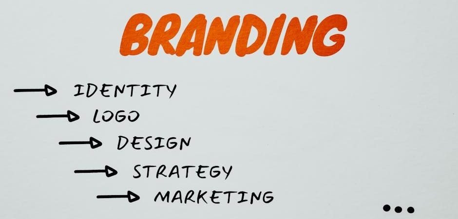 Top 15 Branding Agencies in London (2024 Guide)