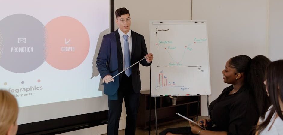 7 Education Marketing Agencies in London | 2025
